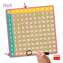 8426804306797 - LE BINGO DES MULTIPLICATIONS