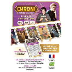 9782918742579 - CHRONI FEMMES CELEBRES