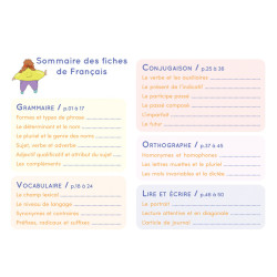 9782494341012 - ÉTOILIUM - CHEVALET FONDAMENTAUX CE2/CM1/CM2
