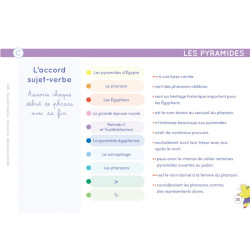 9782494341067 - ÉTOILIUM - CHEVALET CHAMPION DE DICTÉE