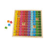 4027608008876 - TABLE DE MULTIPLICATION