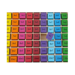 4027608008876 - TABLE DE MULTIPLICATION