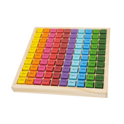 4027608008876 - TABLE DE MULTIPLICATION