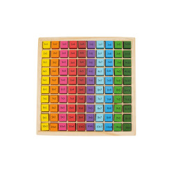 4027608008876 - TABLE DE MULTIPLICATION