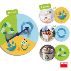 8426804208190 - LES 3 R : RÉDUIS, RÉUTILISE ET RECYCLE