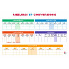 3592930008722 - TABLEAU SOUPLE MESURES ET CONVERSIONS