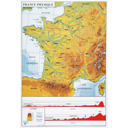 CARTE EUROPE RECTO VERSO