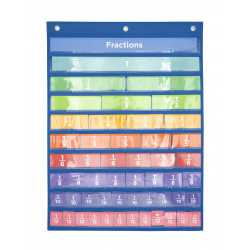 ATELIER BANDES DE FRACTIONS...