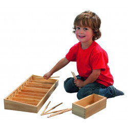 TABLE DE MULTIPLICATION...