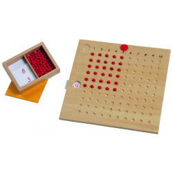 BOITE DES FUSEAUX MONTESSORI
